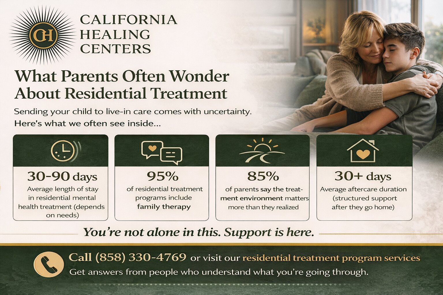 A Parent’s Guide to Residential Mental Health Care