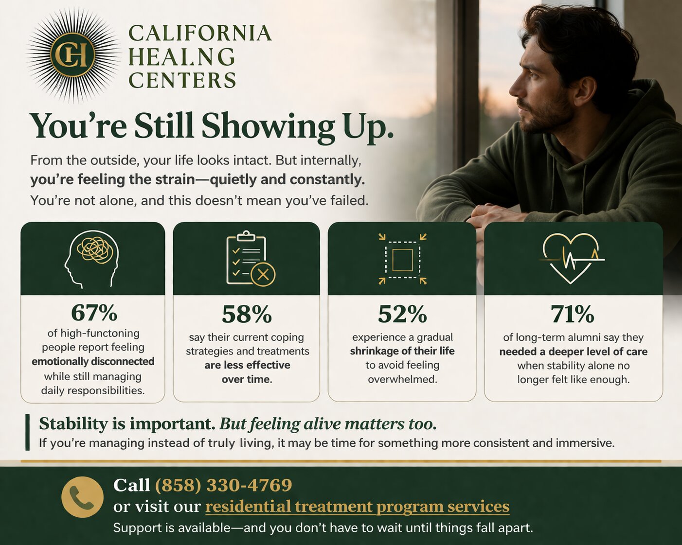 When Coping Stops Working for Depression