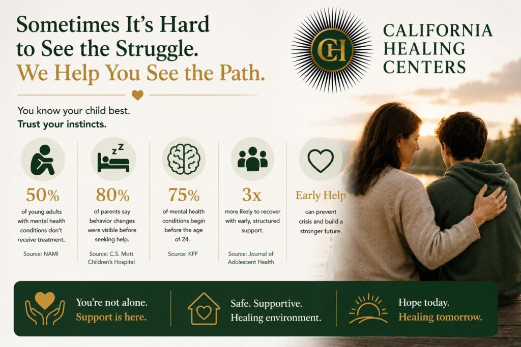 Signs Your Child May Need More Support