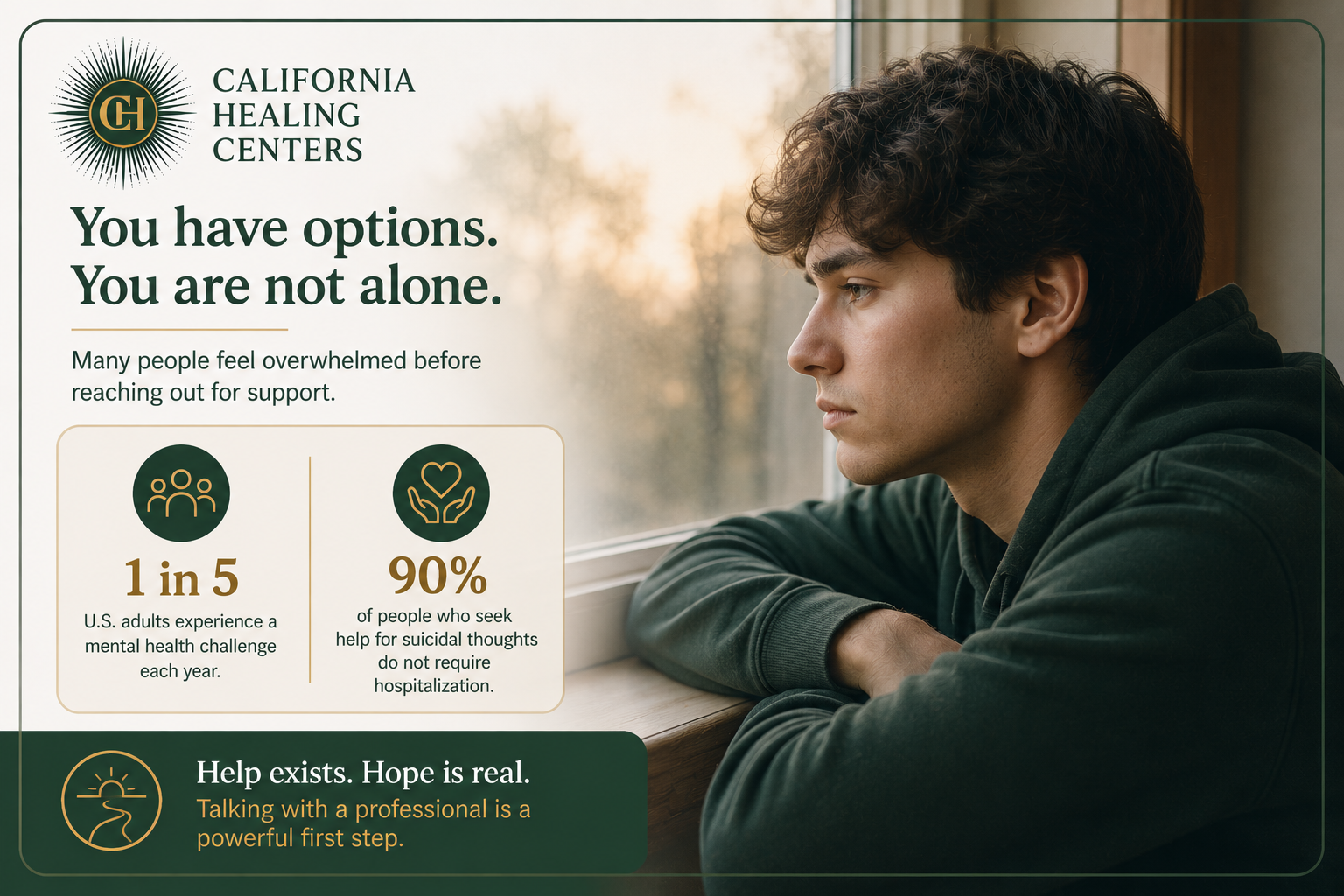 Scared to Ask for Help You Have More Options Than You Think