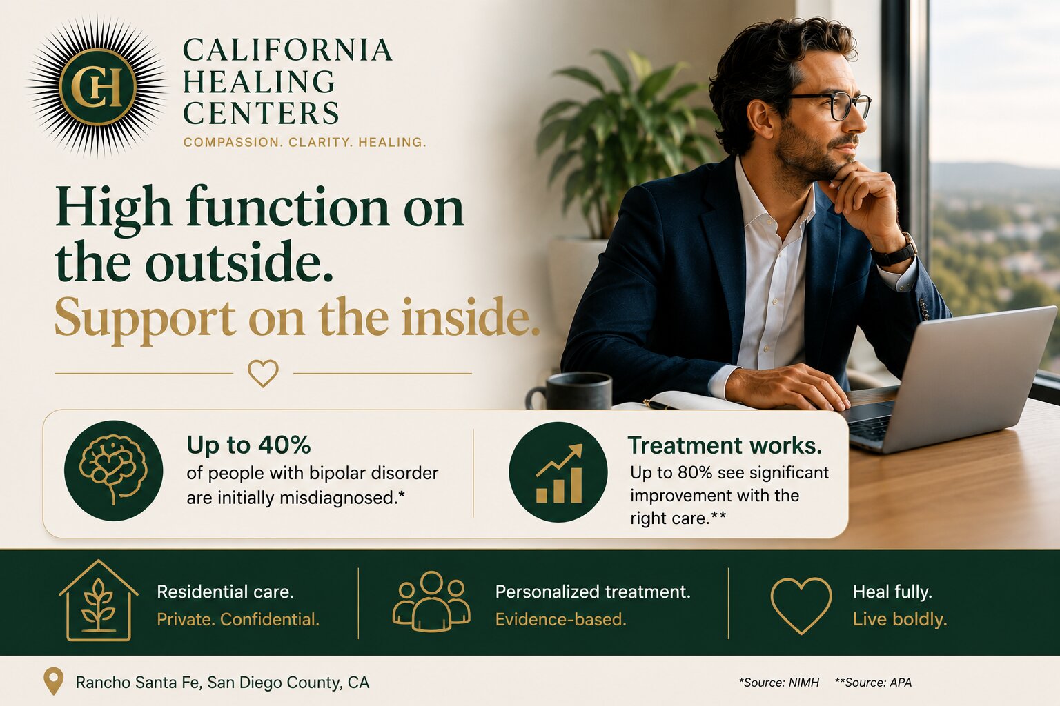 High-Functioning Bipolar Signs, Risks & Treatment